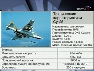 Одар по Южной Осетии был нанесен штурмовиками Су-25